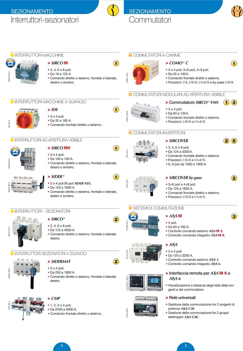 INTERRUTTORI AD APERTURA VISIBILE > SIRCO MV 3 o 4 poli. Da 00 a 60 A. Comando diretto o esterno, frontale o laterale, destro o sinistro.