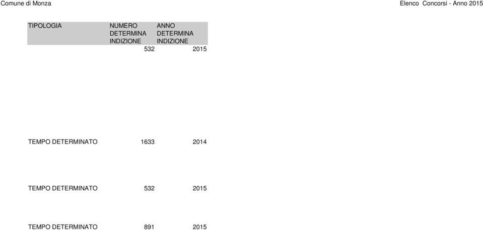 TEMPO TO 532 2015