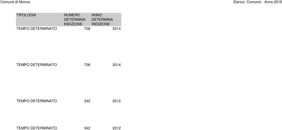 342 2012 TEMPO TO