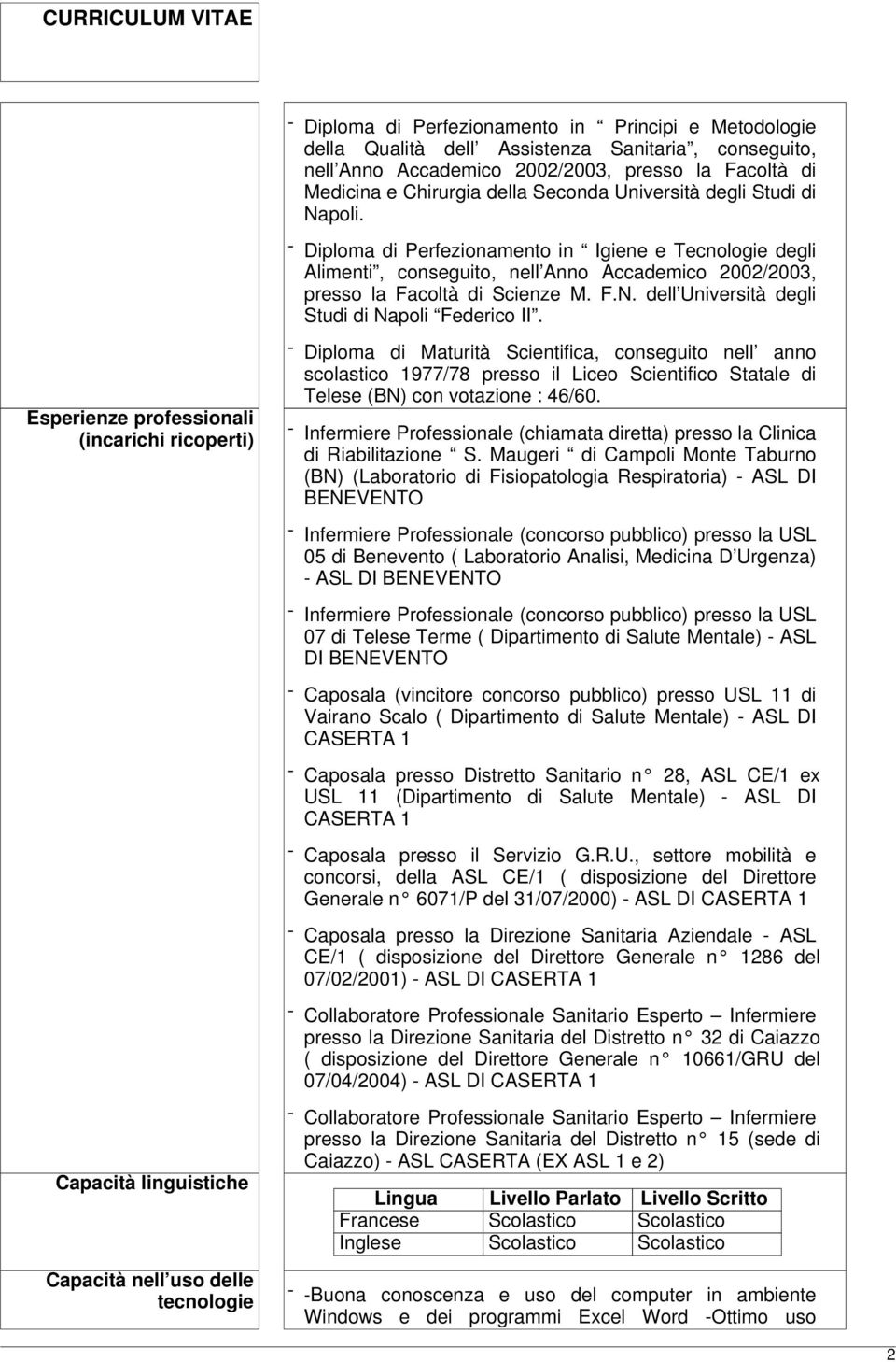 Esperienze professionali (incarichi ricoperti) Capacità linguistiche Capacità nell uso delle tecnologie - Diploma di Maturità Scientifica, conseguito nell anno scolastico 1977/78 presso il Liceo