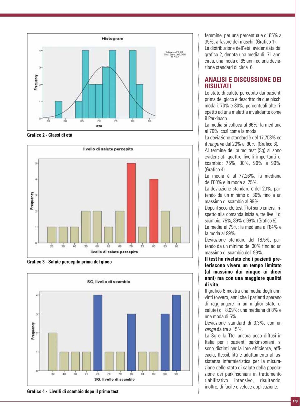 Grafico 2 - Classi di età Grafico 3 - Salute percepita prima del gioco Grafico 4 - Livelli di scambio dopo il primo test ANALISI E DISCUSSIONE DEI RISULTATI Lo stato di salute percepito dai pazienti