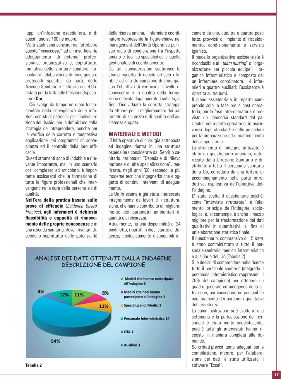 elaborazione di linee-guida e protocolli specifici da parte delle Aziende Sanitarie e l istituzione del Comitato per la lotta alle Infezioni Ospedaliere (Cio).