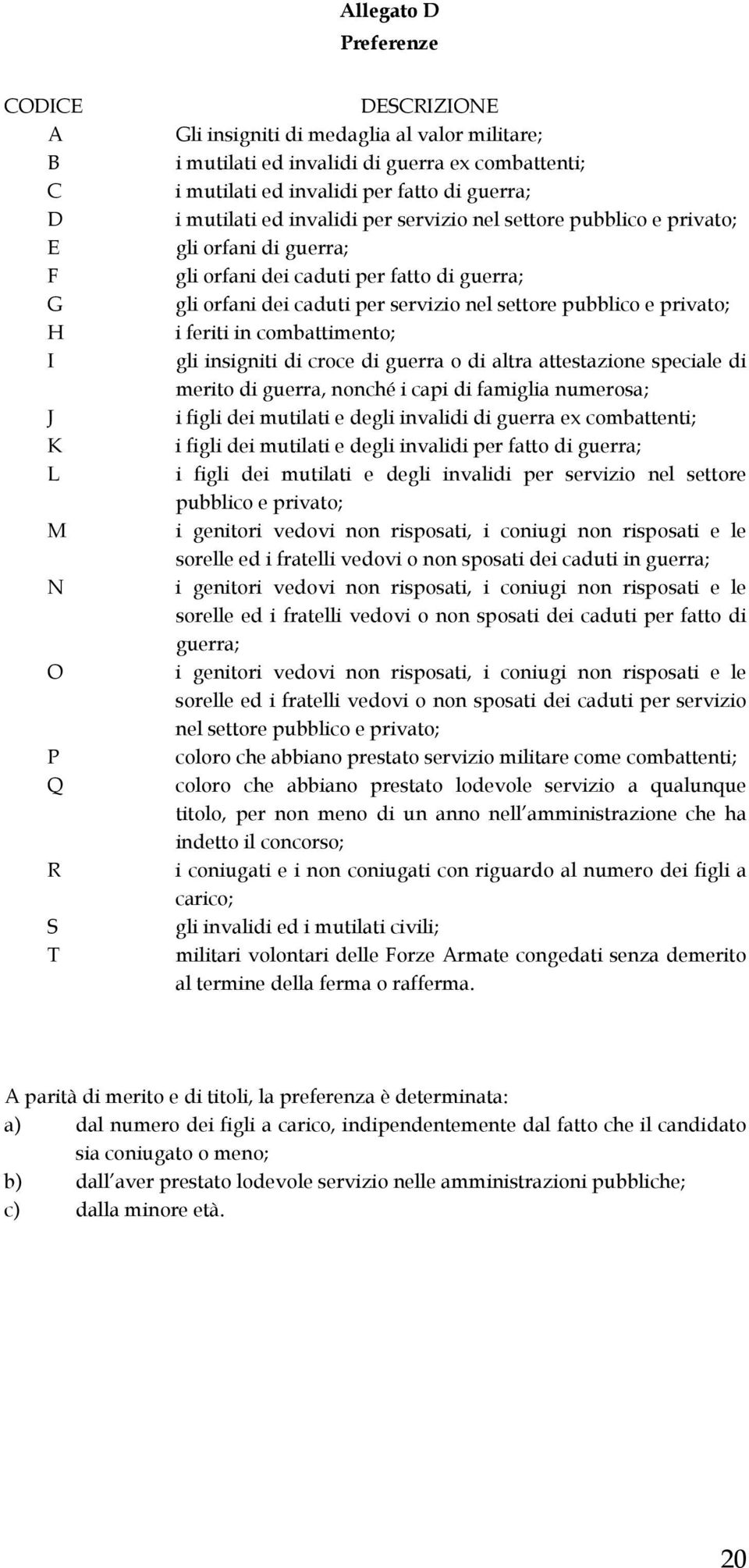 settore pubblico e privato; i feriti in combattimento; gli insigniti di croce di guerra o di altra attestazione speciale di merito di guerra, nonché i capi di famiglia numerosa; i figli dei mutilati