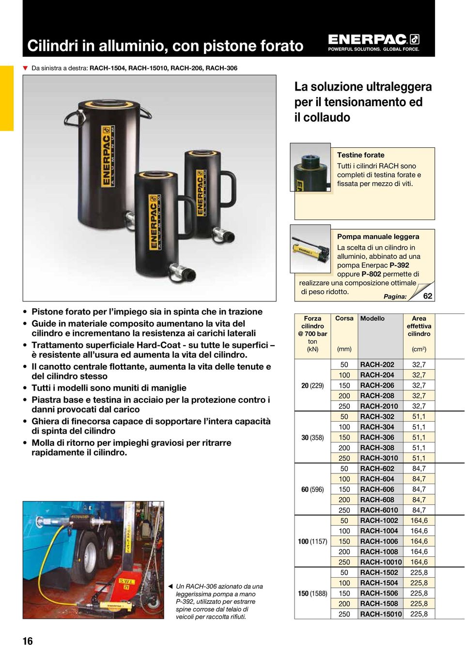 Pompa manuale leggera La scelta di un cilindro in alluminio, abbinato ad una pompa Enerpac P-92 oppure P-802 permette di realizzare una composizione ottimale di peso ridotto.