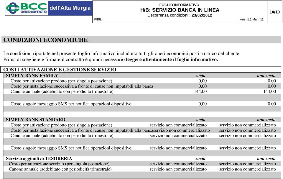 COSTI ATTIVAZIONE E GESTIONE SERVIZIO SIMPLY BANK FAMILY socio non socio Costo per attivazione prodotto (per singola postazione) 0,00 0,00 Costo per installazione successiva a fronte di cause non