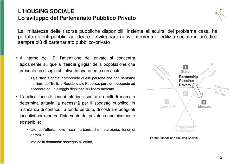 della popolazione che presenta un disagio abitativo temporaneo e non acuto Tale fascia grigia comprende quelle persone che non rientrano nei limiti dell Edilizia Residenziale Pubblica, pur non