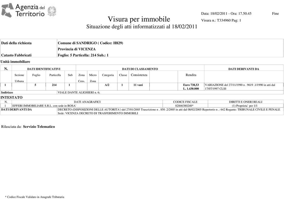 : 1 Unità immobiliare N. DATI IDENTIFICATIVI DATI DI CLASSAMENTO DATI DERIVANTI DA Sezione Foglio Particella Sub Zona Micro Categoria Classe Consistenza Rendita Urbana Cens.