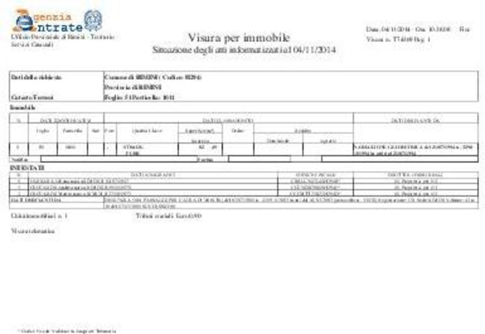 DATI IDENTIFICATIVI DATI CLASSAMENTO DATI DERIVANTI DA Foglio Particella Sub Porz Qualità Classe Superficie(m ) Deduz Reddito 1 51 1011 - STRADE PUBB Notifica ha are ca Dominicale Agrario 02 49