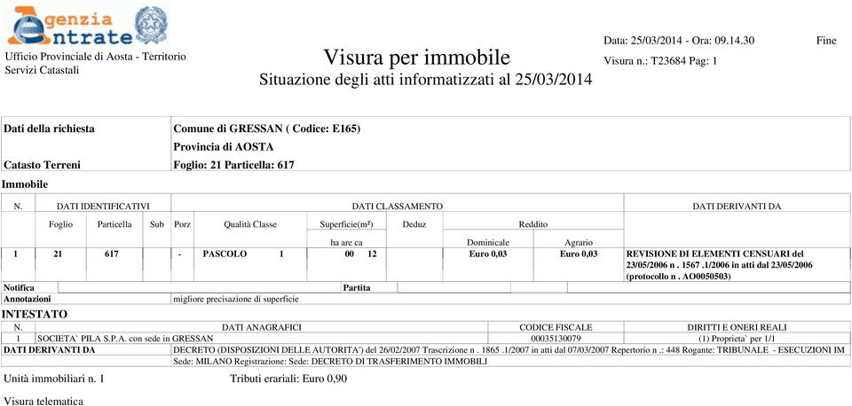 DATI IDENTIFICATIVI DATI CLASSAMENTO DATI DERIVANTI DA Foglio Particella Sub Porz Qualità Classe Superficie(m²) Deduz Reddito ha are ca Dominicale Agrario 1 21 617 - PASCOLO 1 00 12 Euro 0,03 Euro