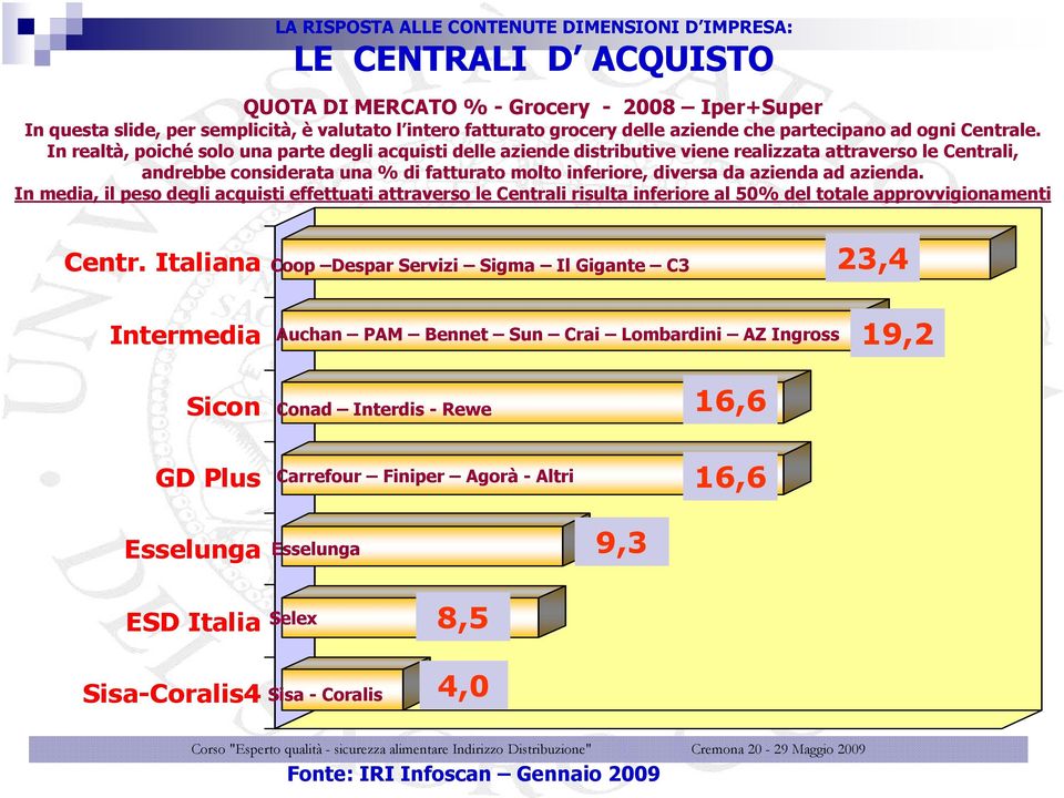 In realtà, poiché solo una parte degli acquisti delle aziende distributive viene realizzata attraverso le Centrali, andrebbe considerata una % di fatturato molto inferiore, diversa da azienda ad