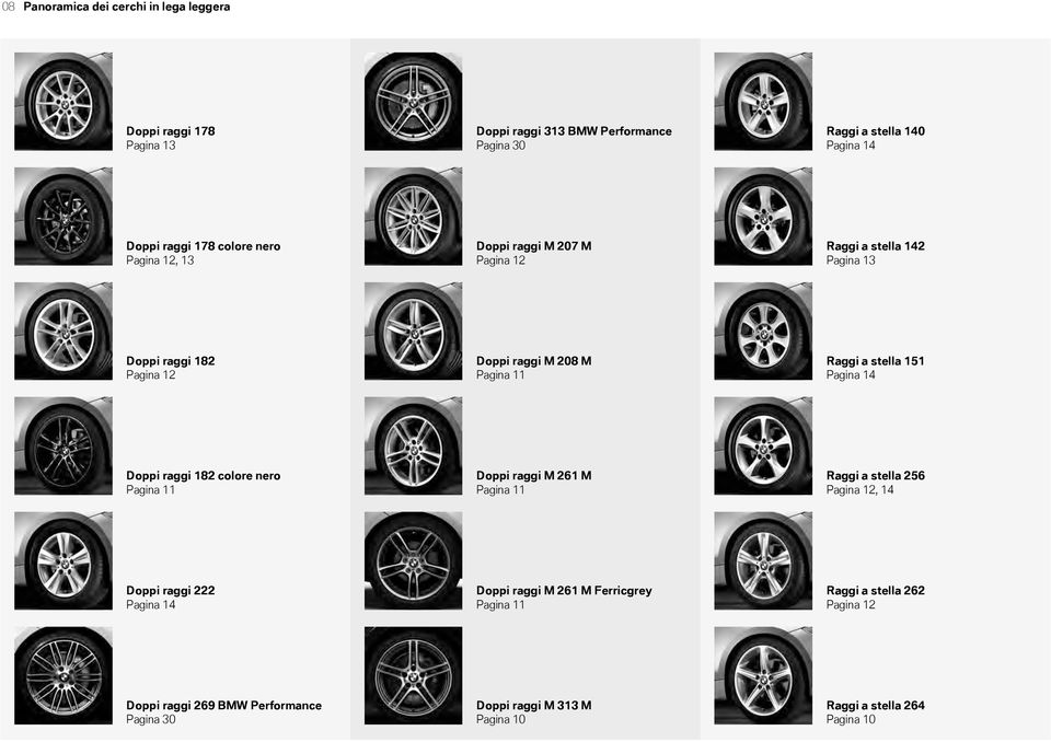 151 Pagina 14 Doppi raggi 182 colore nero Pagina 11 Doppi raggi M 261 M Pagina 11 Raggi a stella 256 Pagina 12, 14 Doppi raggi 222 Pagina 14 Doppi raggi M