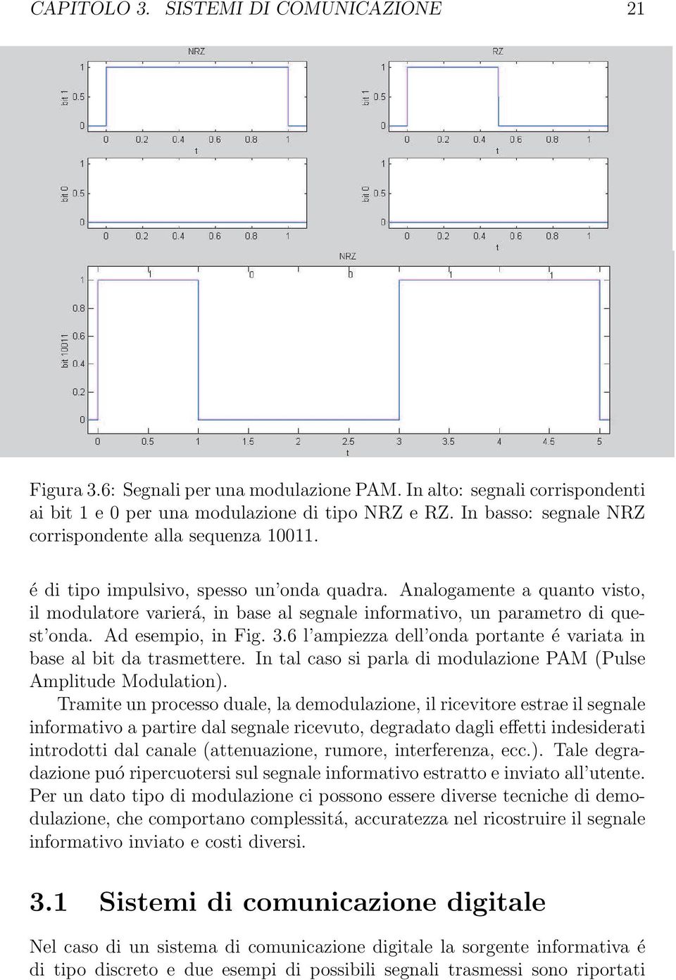 Analogamente a quanto visto, il modulatore varierá, in base al segnale informativo, un parametro di quest onda. Ad esempio, in Fig. 3.