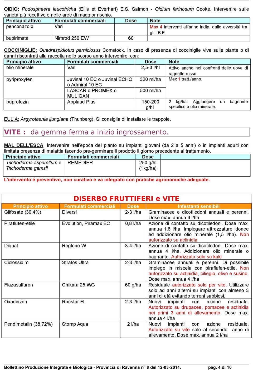 In caso di presenza di cocciniglie vive sulle piante o di danni riscontrati alla raccolta nello scorso anno intervenire con: olio minerale Vari 2,5-3 l/hl Attivo anche nei confronti delle uova di