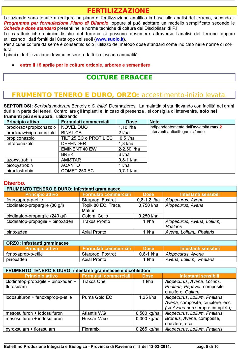 Le caratteristiche chimico fisiche del terreno si possono desumere attraverso l analisi del terreno oppure utilizzando i dati forniti dal Catalogo dei suoli (www.suolo.it).