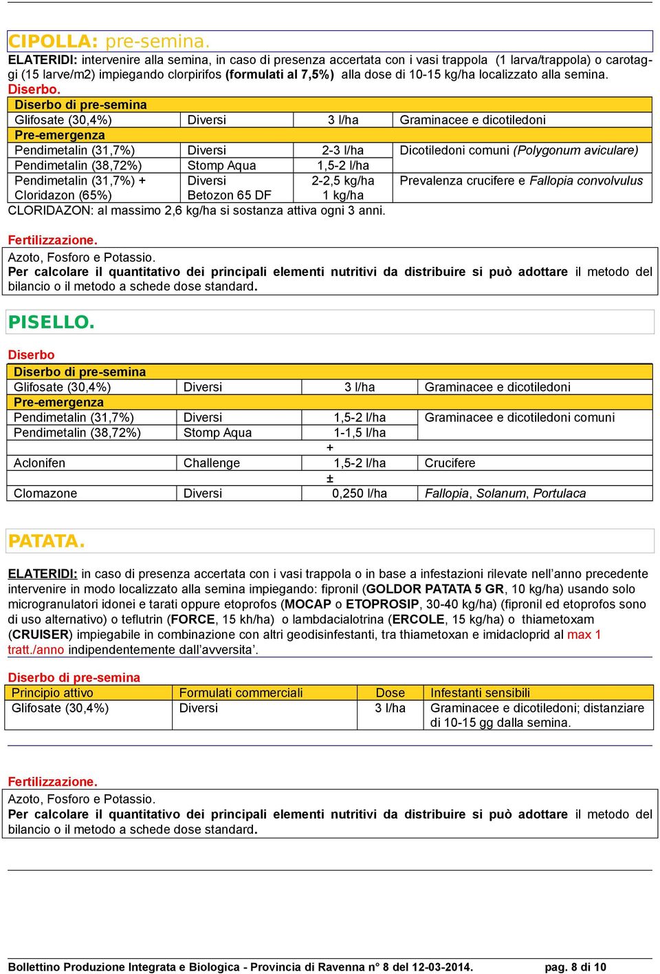 localizzato alla semina. Diserbo.