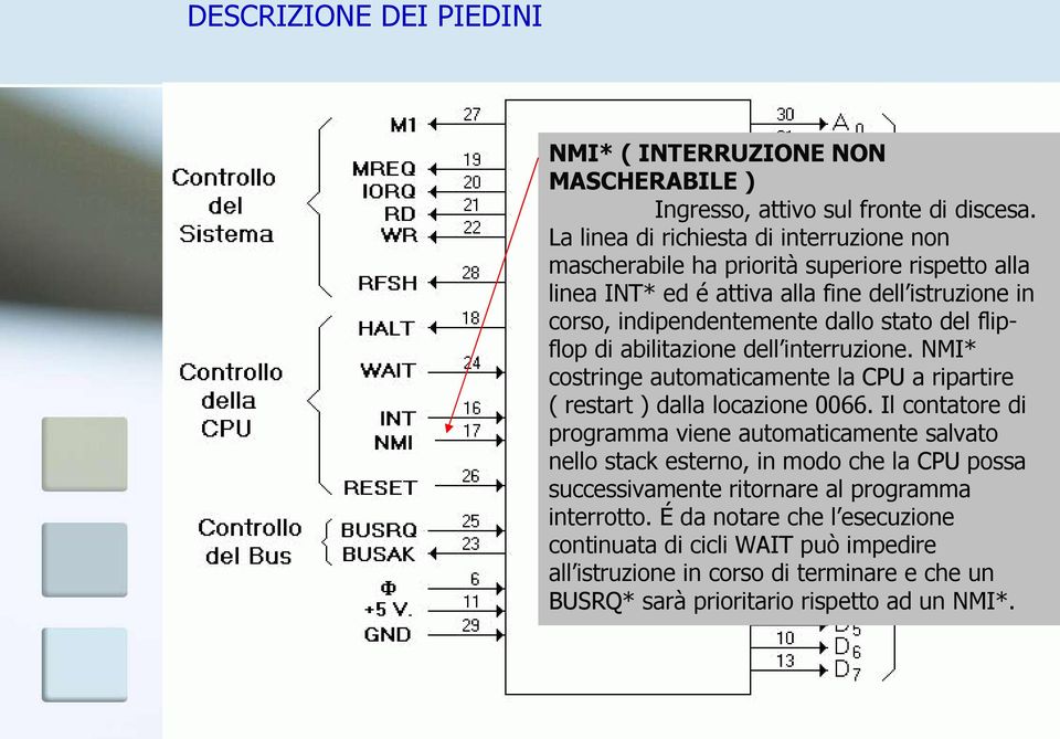 del flipflop di abilitazione dell interruzione. NMI* costringe automaticamente la CPU a ripartire ( restart ) dalla locazione 0066.