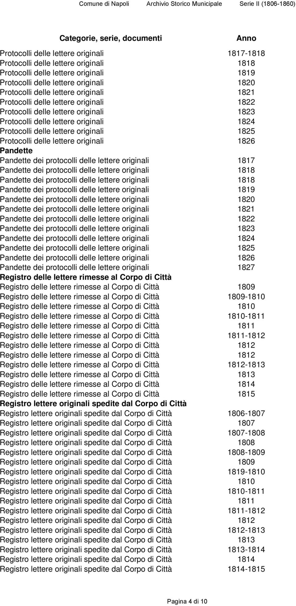 1826 Pandette Pandette dei protocolli delle lettere originali 1817 Pandette dei protocolli delle lettere originali 1818 Pandette dei protocolli delle lettere originali 1818 Pandette dei protocolli