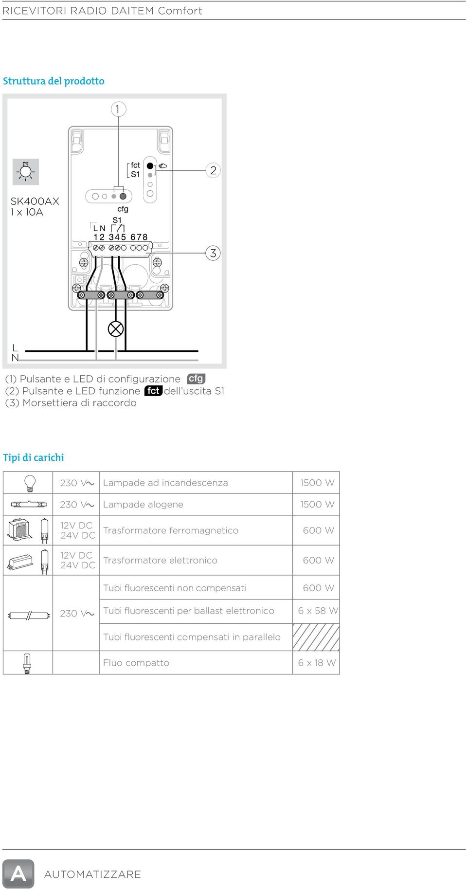 ferromagnetico 600 W Trasformatore elettronico 600 W 0 V Tubi fluorescenti non compensati Tubi