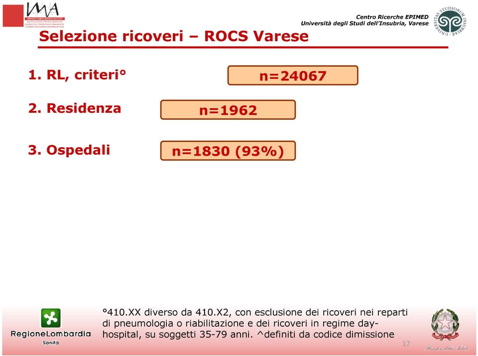 X2, con esclusione dei ricoveri nei reparti di pneumologia o