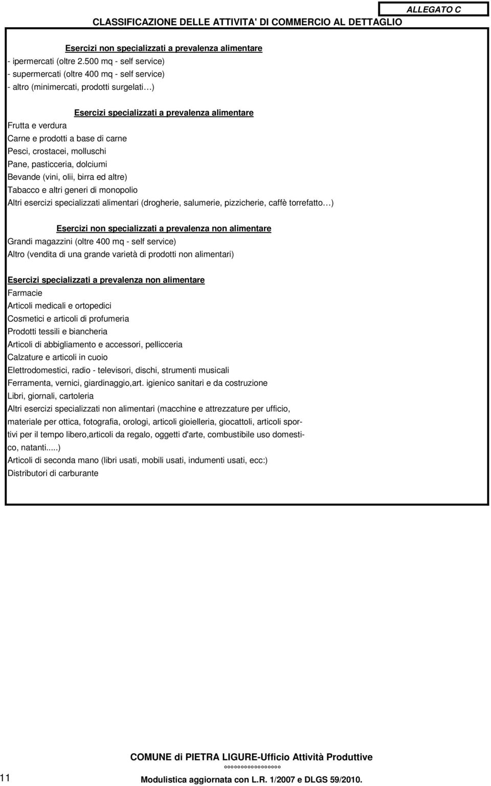 di carne Pesci, crostacei, molluschi Pane, pasticceria, dolciumi Bevande (vini, olii, birra ed altre) Tabacco e altri generi di monopolio Altri esercizi specializzati alimentari (drogherie,