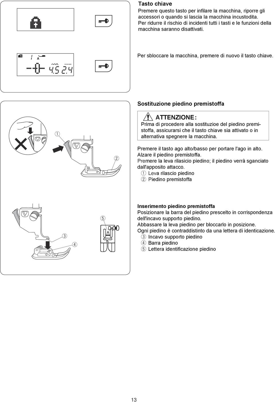 Sostituzion pidino pmistoffa ATTENZIONE: Pima di pocd alla sostituzio dl pidino pmistoffa, assicuasi ch il tasto chiav sia attivato o in altnativa spgn la macchina.