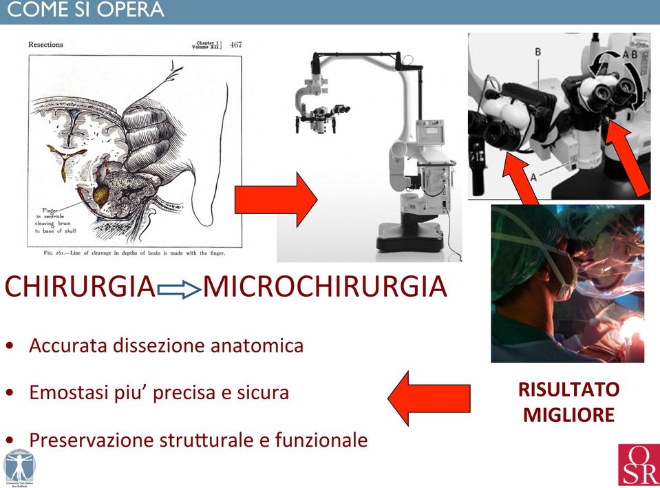 piu precisa e sicura Preservazione