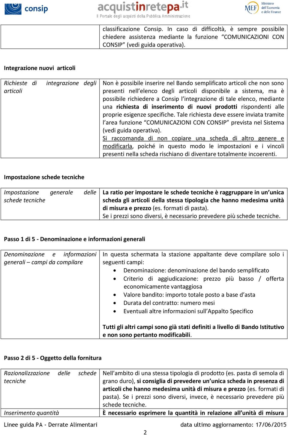 ma è possibile richiedere a Consip l integrazione di tale elenco, mediante una richiesta di inserimento di nuovi prodotti rispondenti alle proprie esigenze specifiche.