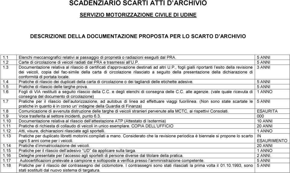 P., fogli gialli riportanti l esito della revisione 3 ANNI dei veicoli, copia del fac-simile della carta di circolazione rilasciato a seguito della presentazione della dichiarazione di conformità di