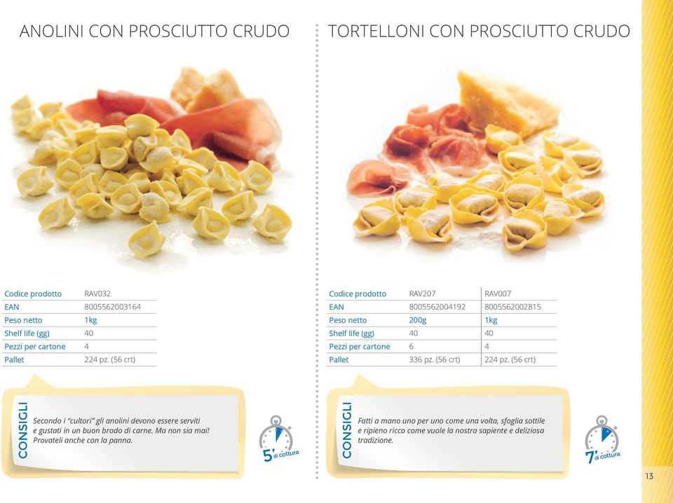 (56 crt) Codice prodotto RAV207 RAV007 EAN 8005562004192 8005562002815 Peso netto 200g 1kg Shelf life (gg) 40 40 Pezzi per cartone 6 4 Pallet 336 pz.