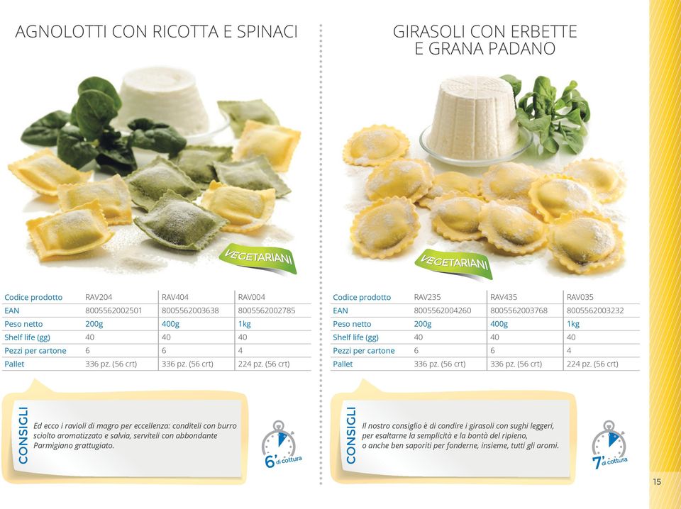 conditeli con burro sciolto aromatizzato e salvia, serviteli con abbondante Parmigiano grattugiato.