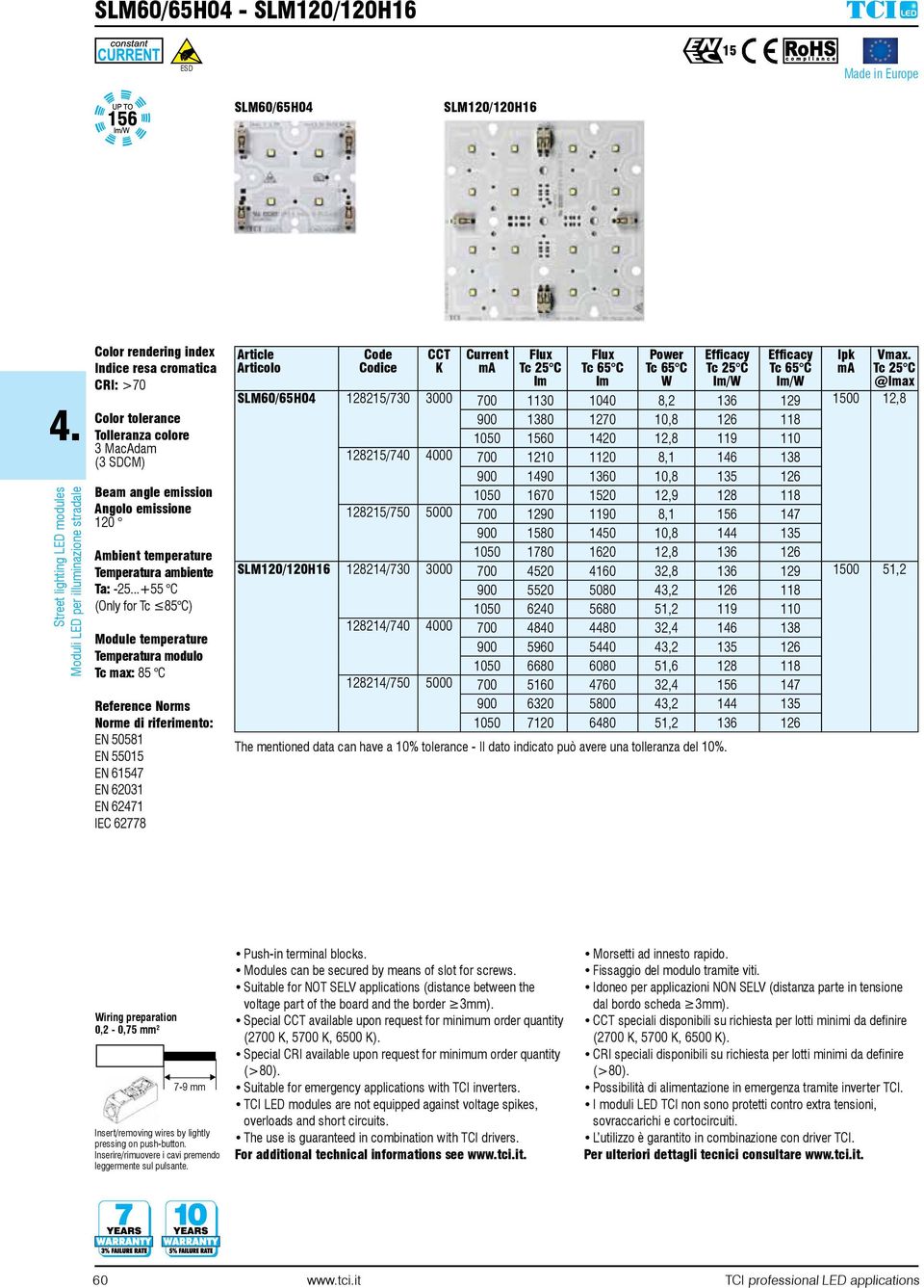 ..+55 C (Only for Tc 85 C) Module temperature Temperatura modulo Tc max: 85 C Reference Norms Norme di riferimento: EN 50581 EN 55015 EN 61547 EN 62031 EN 62471 IEC 62778 Article Articolo Code Codice