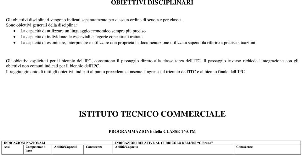 esaminare, interpretare e utilizzare con proprietà la documentazione utilizzata sapendola riferire a precise situazioni Gli obiettivi esplicitati per il biennio dell'ipc, consentono il passaggio