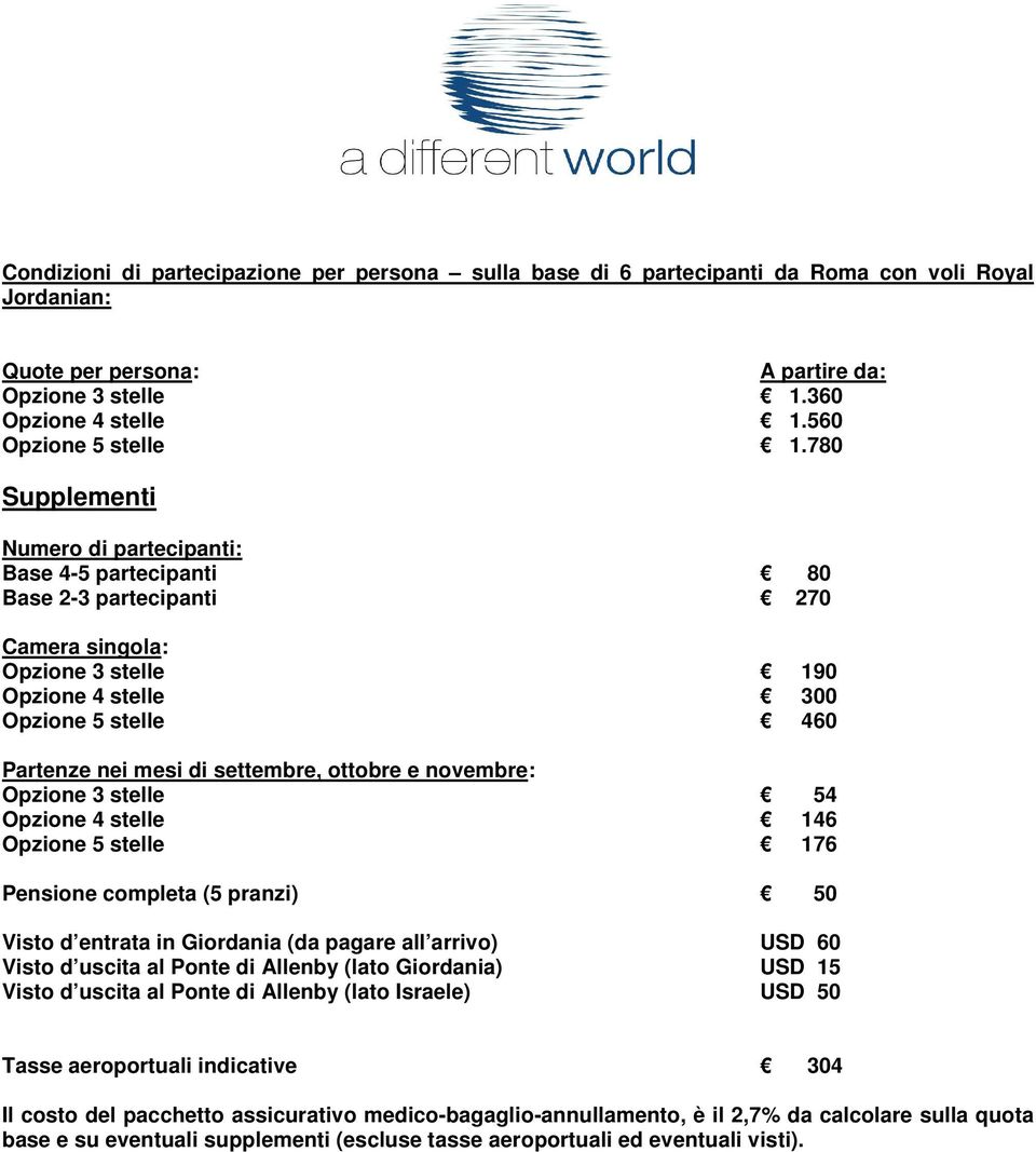 780 Supplementi Numero di partecipanti: Base 4-5 partecipanti 80 Base 2-3 partecipanti 270 Camera singola: Opzione 3 stelle 190 Opzione 4 stelle 300 Opzione 5 stelle 460 Partenze nei mesi di