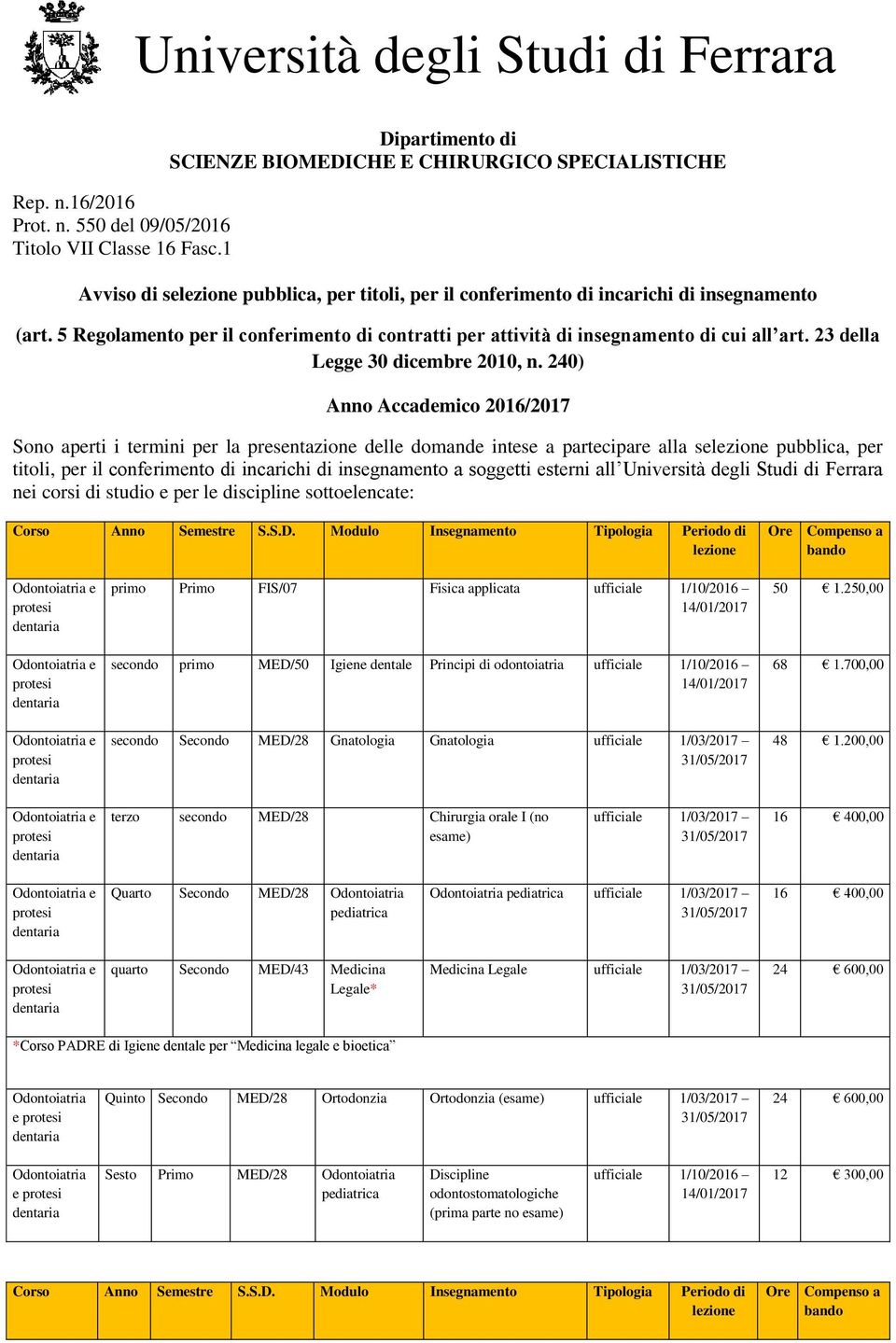 5 Regolamento per il conferimento di contratti per attività di insegnamento di cui all art. 23 della Legge 30 dicembre 2010, n.