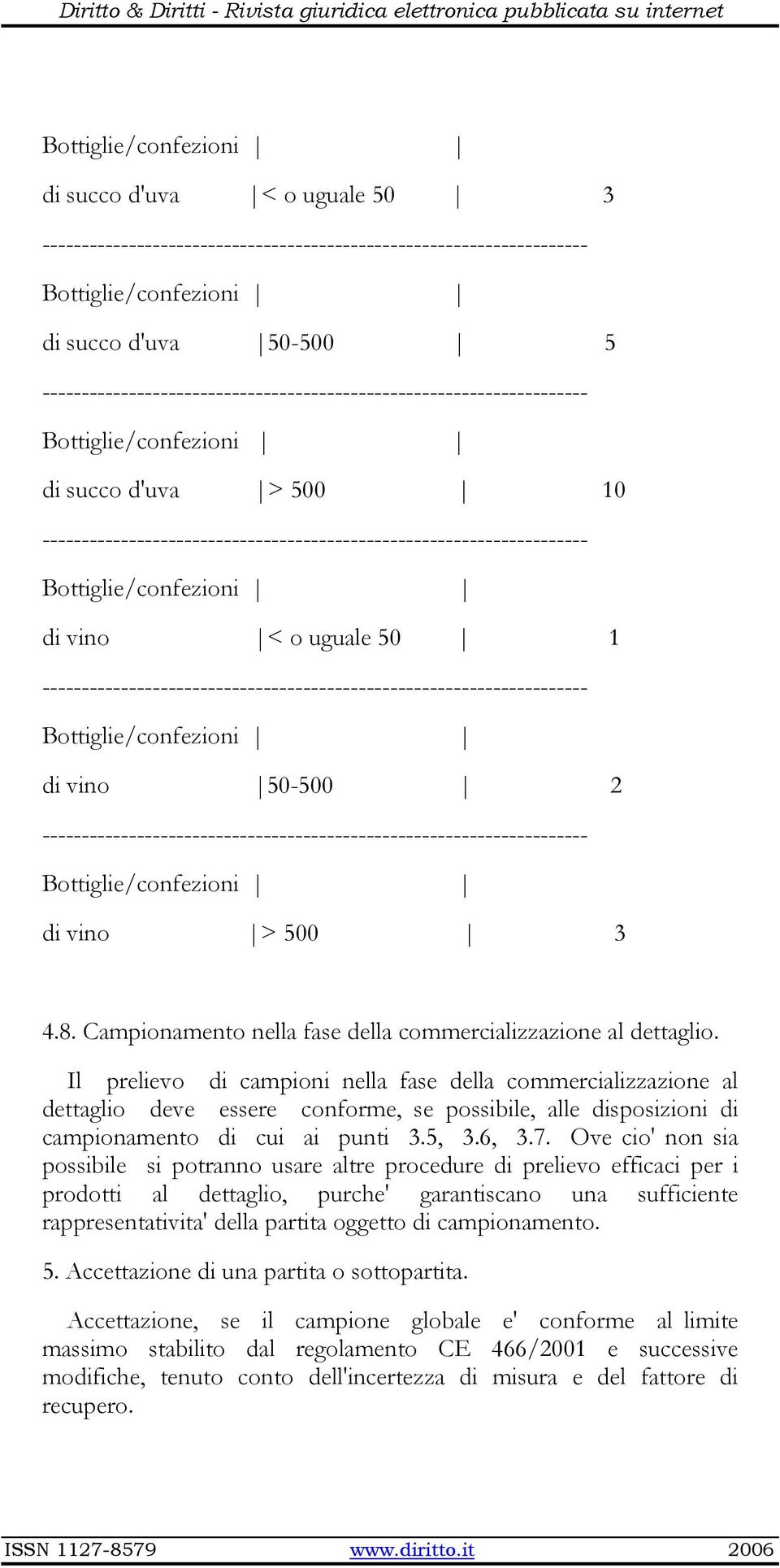 Il prelievo di campioni nella fase della commercializzazione al dettaglio deve essere conforme, se possibile, alle disposizioni di campionamento di cui ai punti 3.5, 3.6, 3.7.