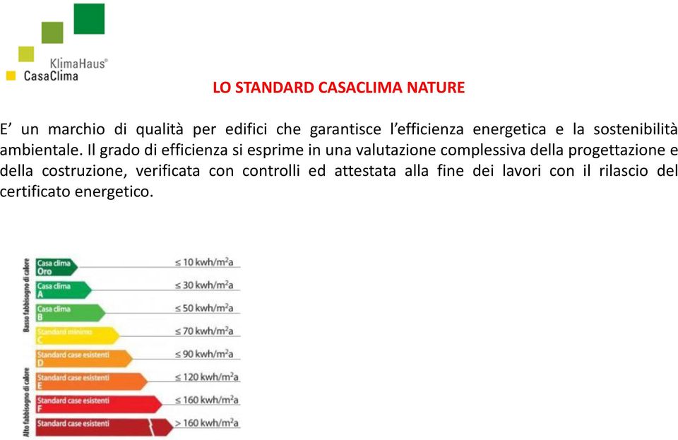 Il grado di efficienza si esprime in una valutazione complessiva della progettazione