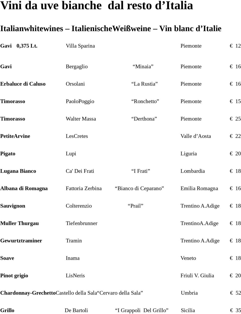 PetiteArvine LesCretes Valle d Aosta 22 Pigato Lupi Liguria 20 Lugana Bianco Ca' Dei Frati I Frati Lombardia 18 Albana di Romagna Fattoria Zerbina Bianco di Ceparano Emilia Romagna 16 Sauvignon