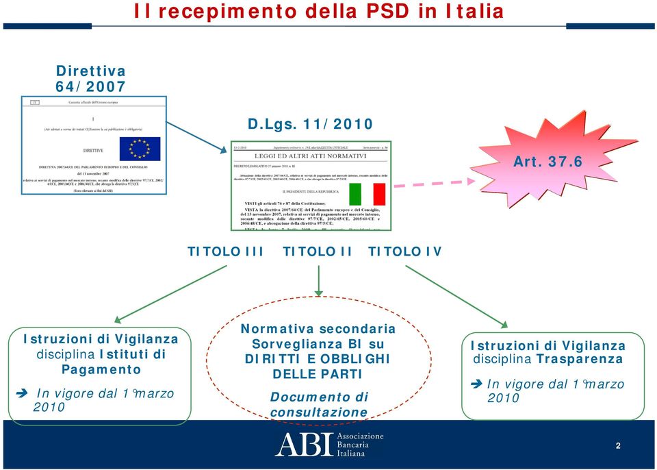 In vigore dal 1 marzo 2010 Normativa secondaria Sorveglianza BI su DIRITTI E OBBLIGHI DELLE