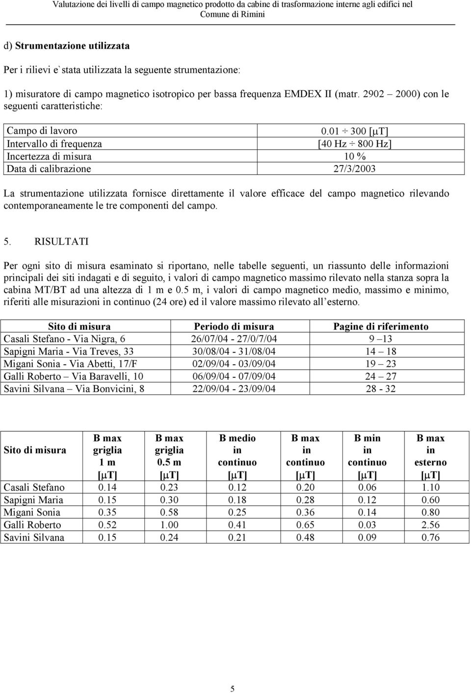 01 300 [µt] Intervallo di frequenza [40 Hz 800 Hz] Incertezza di misura 10 % Data di calibrazione 27/3/2003 La strumentazione utilizzata fornisce direttamente il valore efficace del campo magnetico