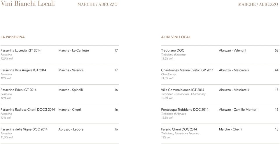 Eden IGT 2014 Marche - Spinelli 16 Villa Gemma bianco IGT 2014 Abruzzo - Masciarelli 17 Trebbiano - Cococciola - 12,5% vol.