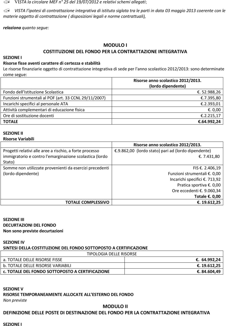 certezza e stabilità Le risorse finanziarie oggetto di contrattazione integrativa di sede per l'anno scolastico 2012/2013: sono determinate come segue: Risorse anno scolastico 2012/2013.