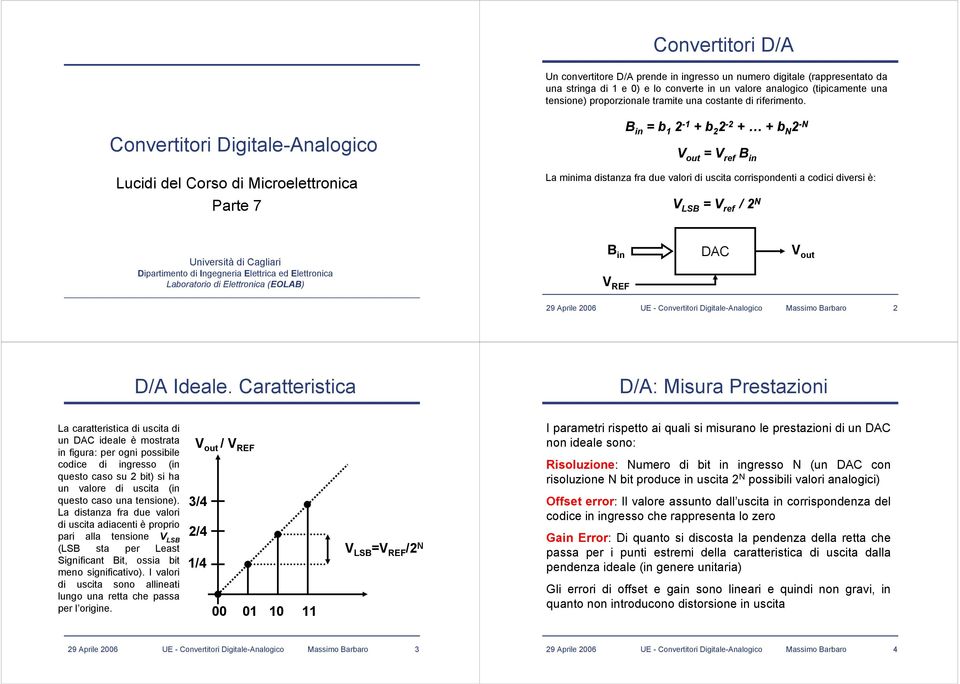 Convertitori Digitale-Analogico Lucidi del Corso di Microelettronica Parte 7 B in = b 1 2-1 + b 2 2-2 + + b N 2 -N V out = V ref B in La minima distanza fra due valori di uscita corrispondenti a