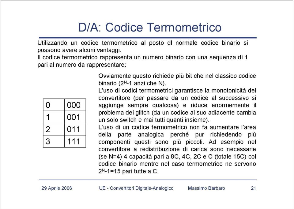 (2 N -1 anzi che N).