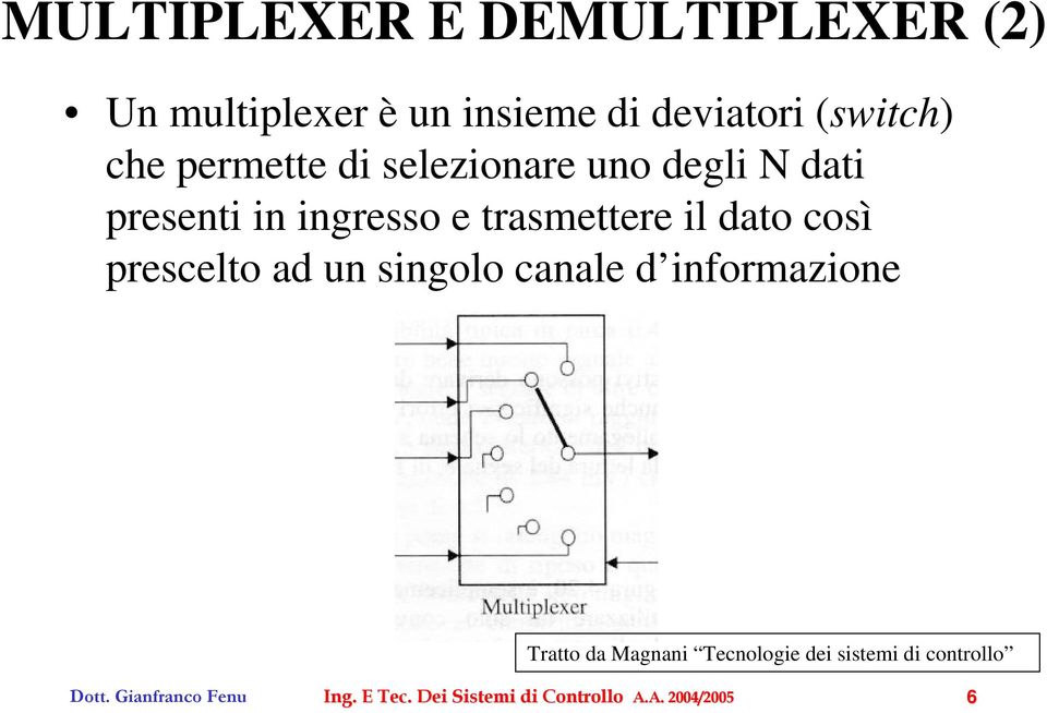 il dato così prescelto ad un singolo canale d informazione Tratto da Magnani