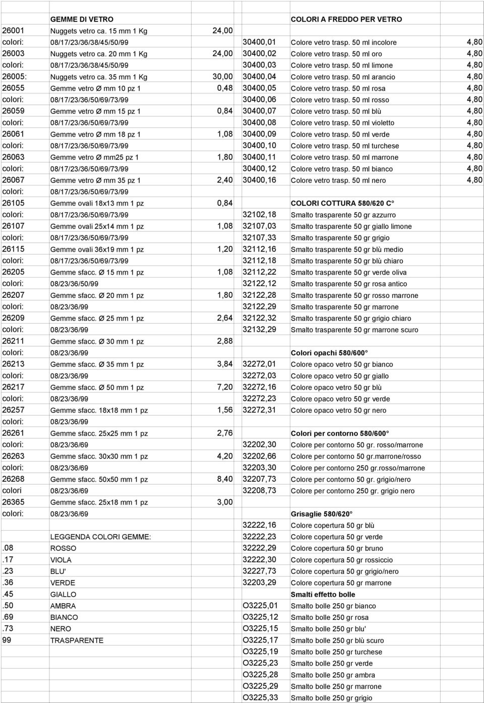 50 ml arancio 26055 Gemme vetro Ø mm 10 pz 1 0,48 30400,05 Colore vetro trasp. 50 ml rosa colori: 08/17/23/36/50/69/73/99 30400,06 Colore vetro trasp.