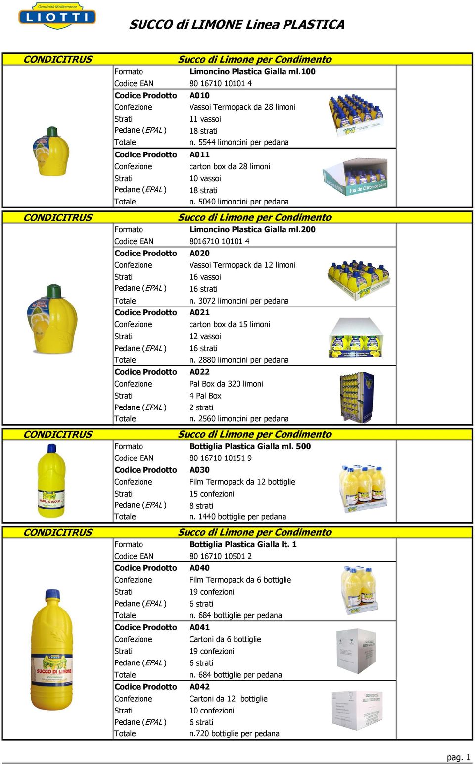 200 Vassoi Termopack da 12 limoni 16 vassoi 1 A021 n. 3072 limoncini per pedana carton box da 15 limoni 12 vassoi 1 A022 n.