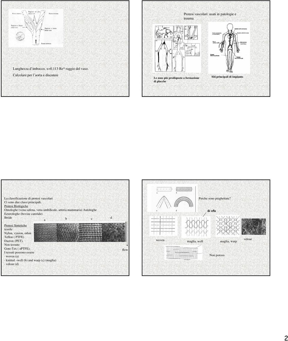principali. Protesi Biologiche Omologhe (vena safena, vena umbilicale, arteria mammaria) Autologhe Eeterologhe (bovine carotide) Ibride a b c d Perche sono pieghettate?