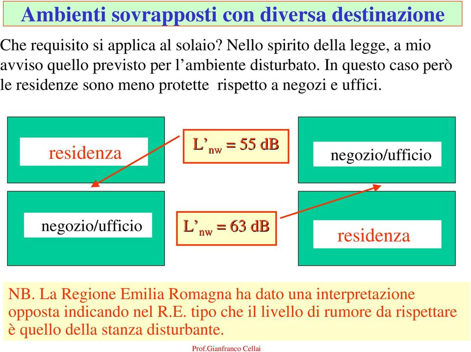 In questo caso però le residenze sono meno protette rispetto a negozi e uffici.