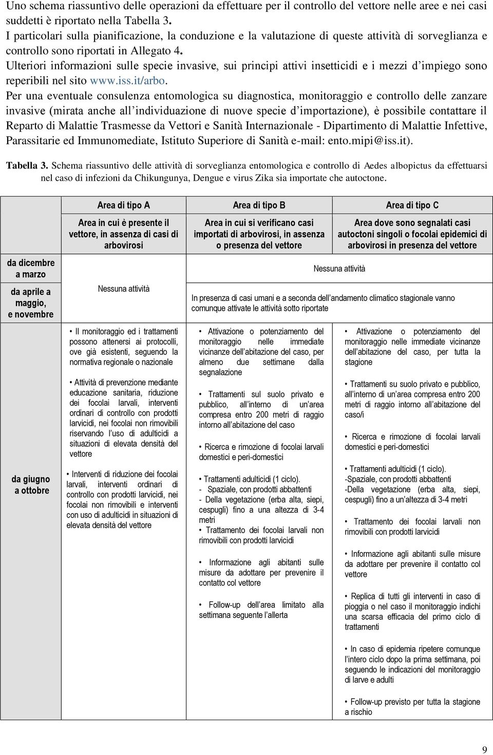 Ulteriori informazioni sulle specie invasive, sui principi attivi insetticidi e i mezzi d impiego sono reperibili nel sito www.iss.it/arbo.