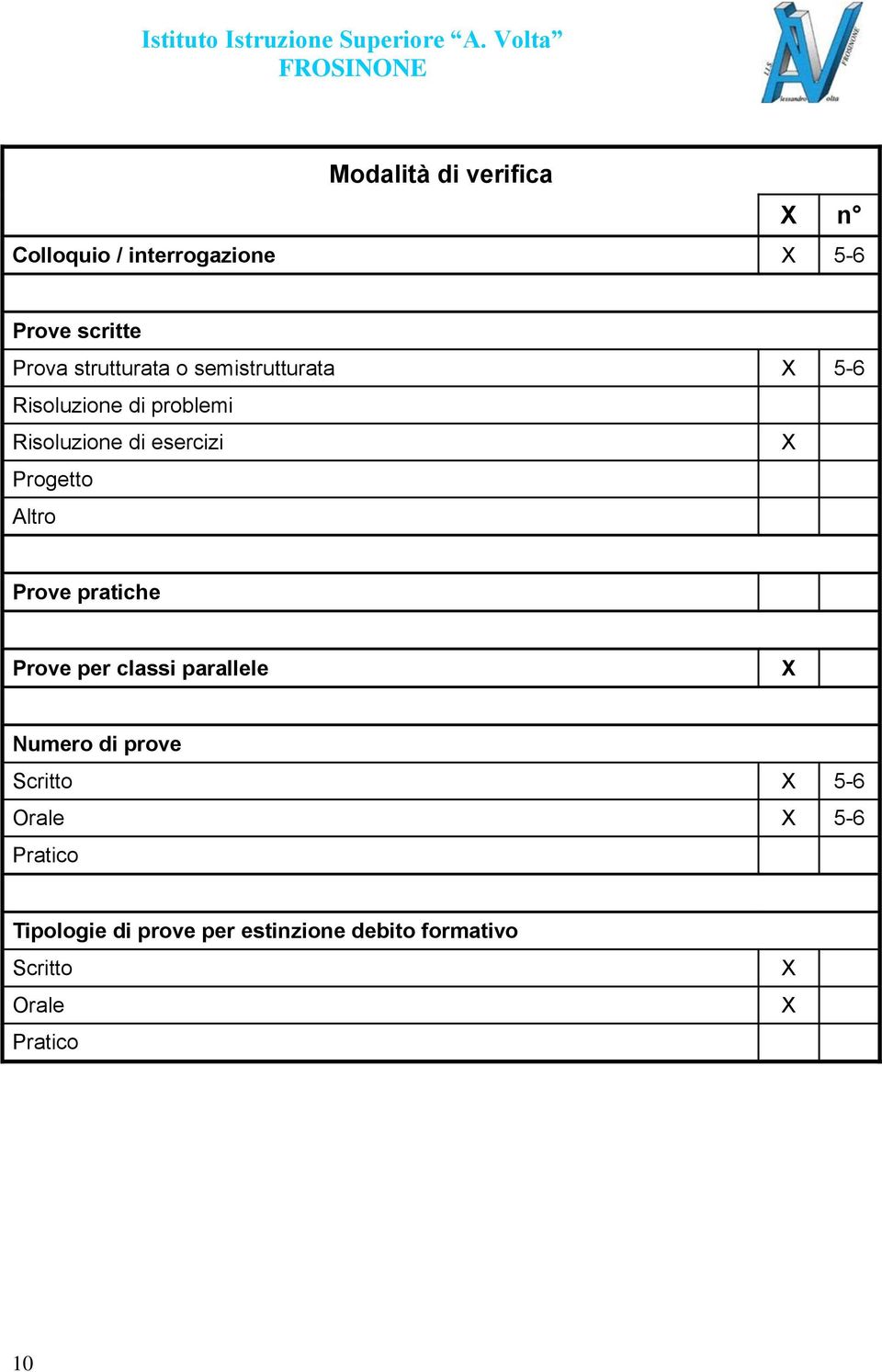 Progetto Altro Prove pratiche Prove per classi parallele X Numero di prove Scritto X